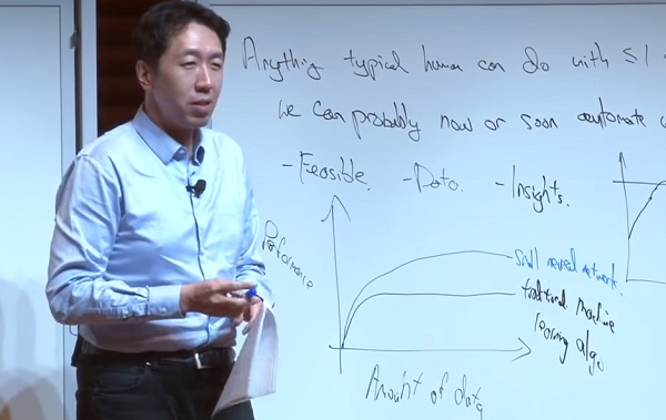 Andrew Ng vezető oktatási online platformot készített