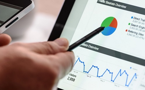 Új hirdetési szolgáltatás mesterséges intelligencia alapra