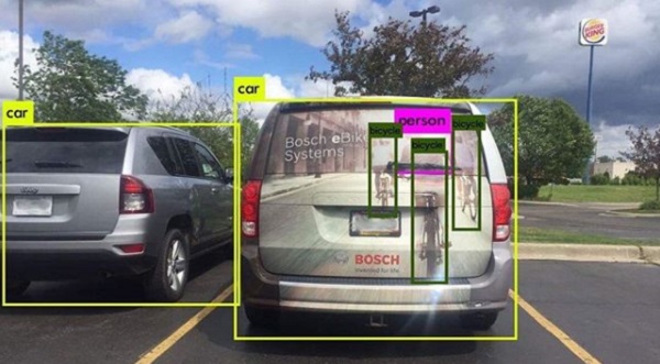 Mesterséges intelligencia - Az önvezető autónak számos dologra kell figyelnie