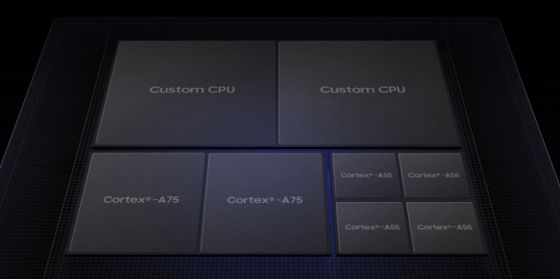 Az Exynos 9820 processzor fejlett mesterséges intelligencia funkciókat hoz az okostelefonok számára