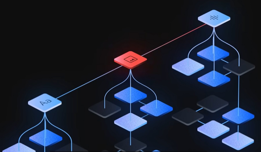 A mesterséges intelligencia verseny élére tör a Google a Gemini 3-al
